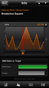 ipad apps for public speakers